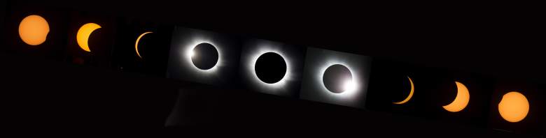 Las diferentes fases de un eclipse solar. (Getty)