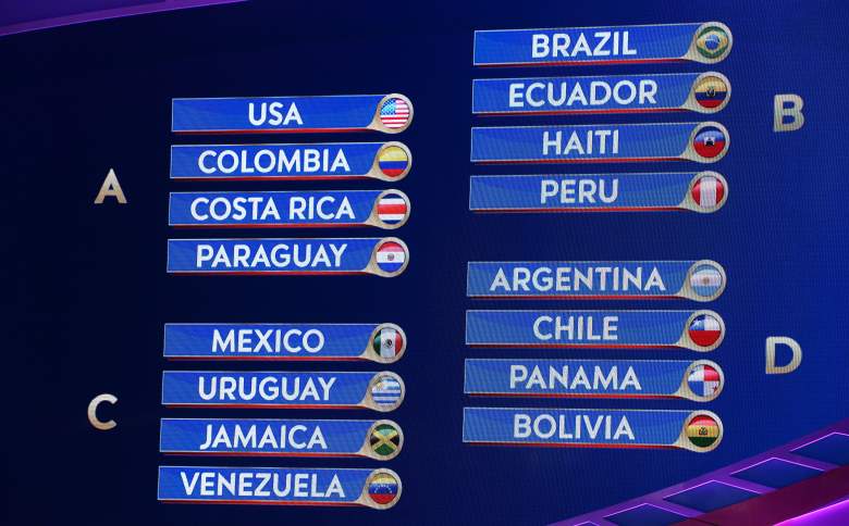 Lista de las 16 selecciones que participarán en Copa América Centenario. (Getty Images) 