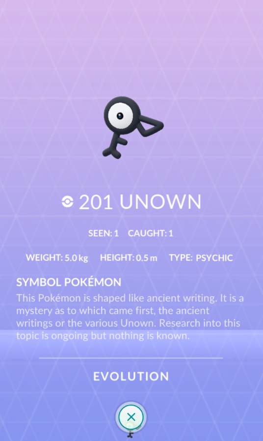 Estadísticas de Unown. (Reddit / MissingNebula)