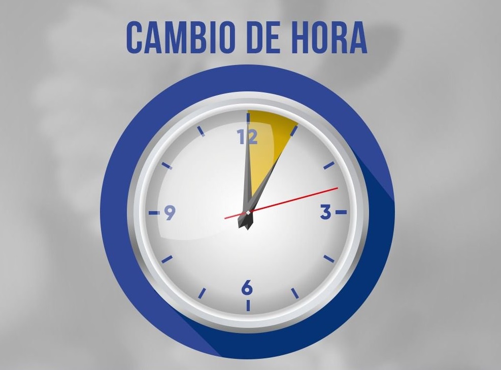 ¿A qué hora se cambia el reloj este domingo 3 de noviembre de 2019?