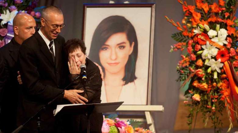 Christina Grimmie: Participante de "The Voice" asesinada por un fanático